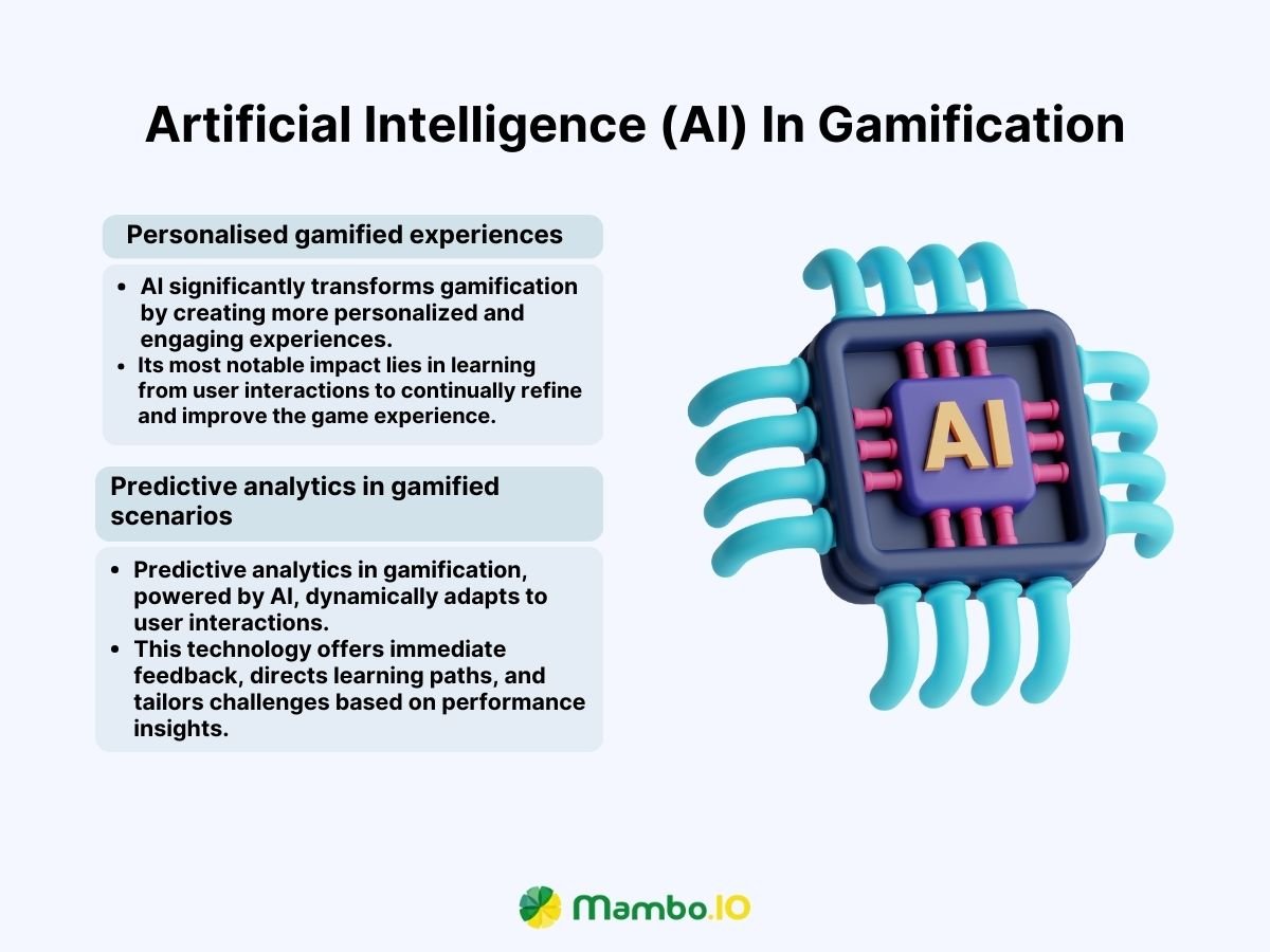 Artificial Intelligence (AI) In Gamification Artificial Intelligence (AI) In Gamification
