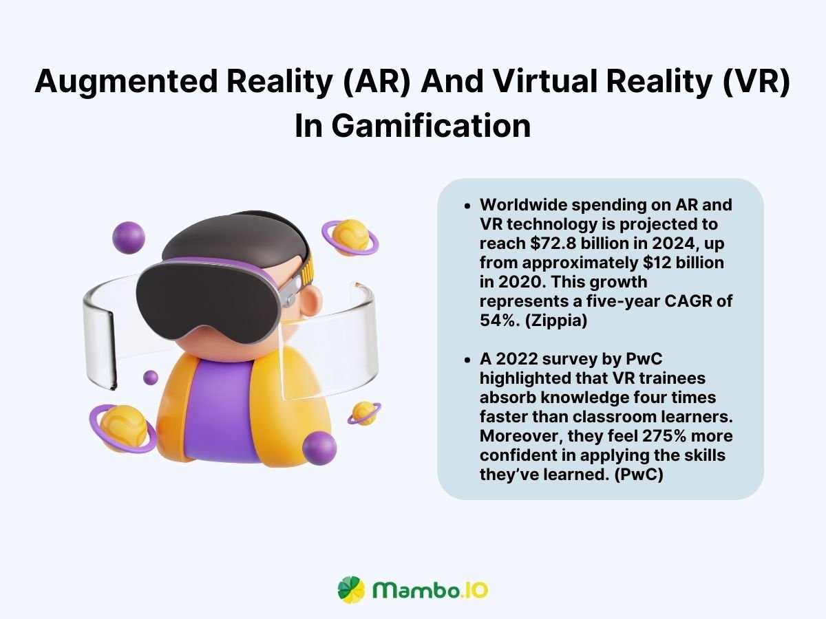 Augmented Reality (AR) And Virtual Reality (VR) Augmented Reality (AR) And Virtual Reality (VR)