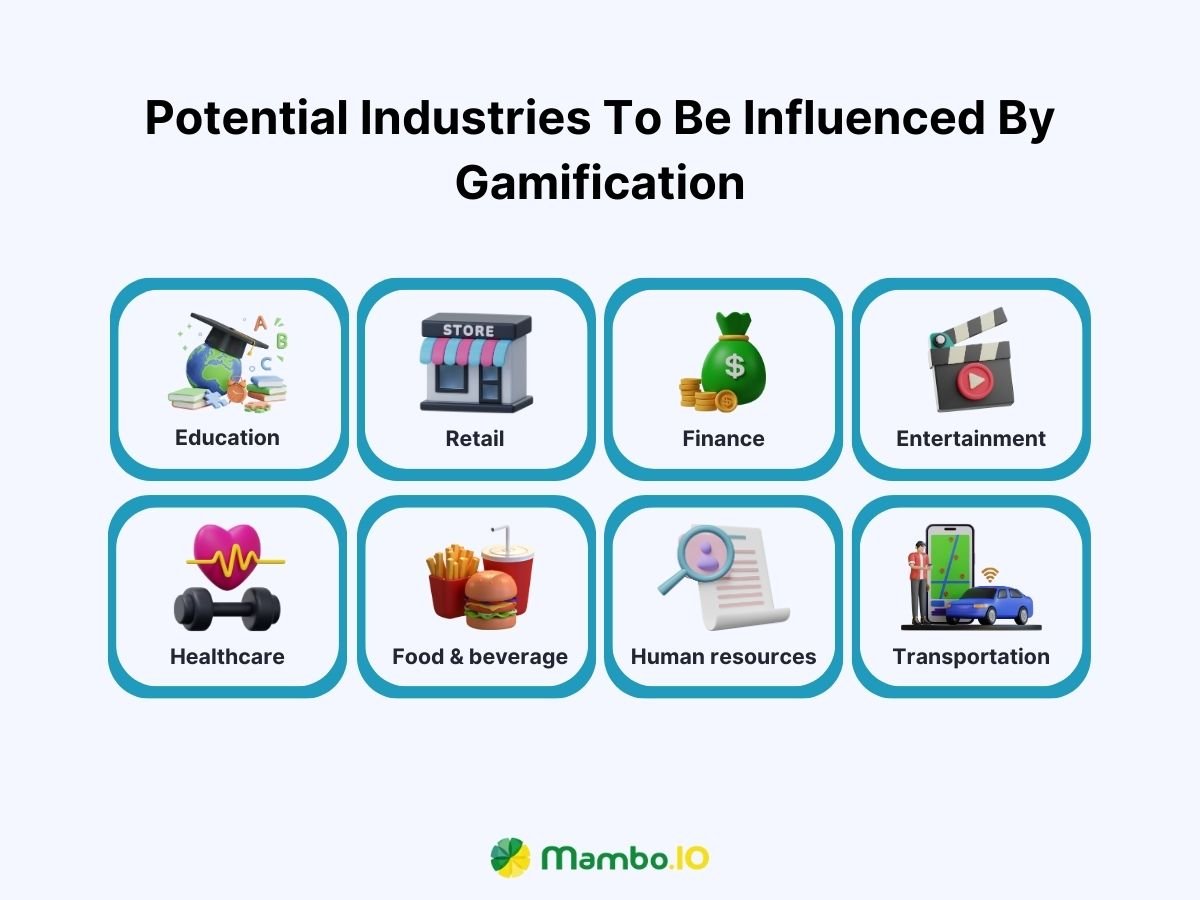 Potential industries to be influenced by gamification Potential industries to be influenced by gamification