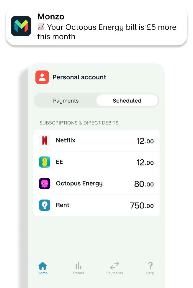 Monzo: gamification in fintech